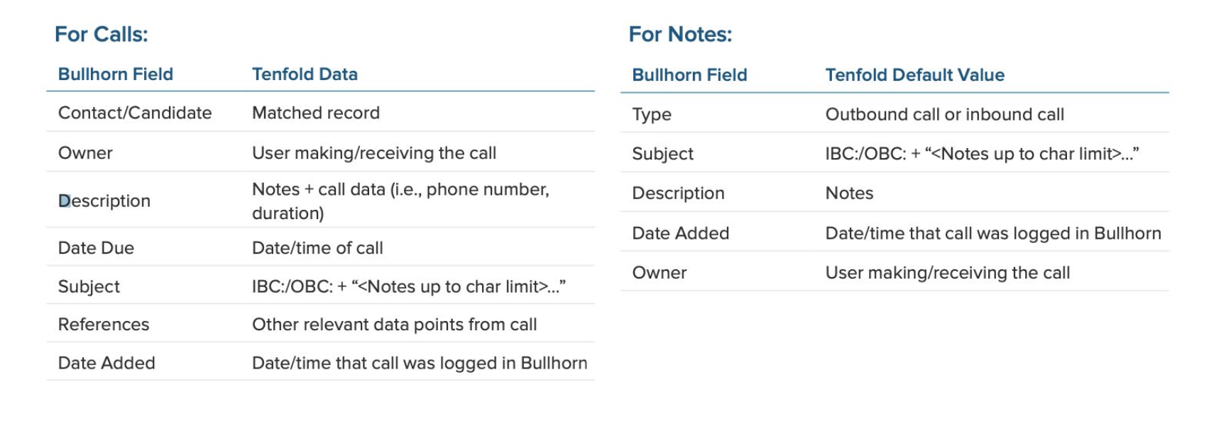 BullhornCallsNotes.png